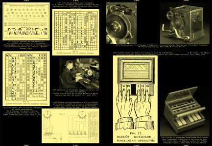 Faire – To look at things