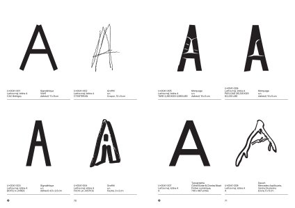 The ABCC of CACB