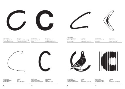 The ABCC of CACB