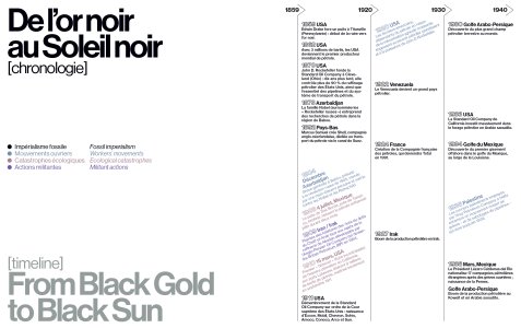 Black Sun