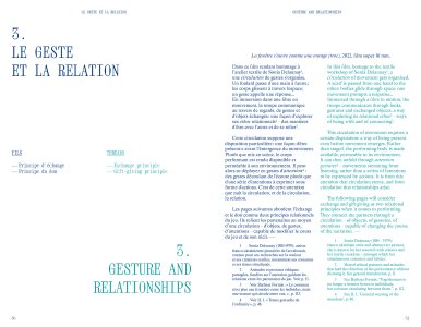 A Handbook to Performative Gestures with Ulla von Brandenburg