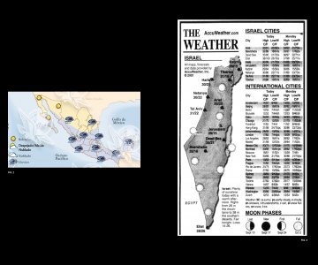 The Weather on 9/9/01