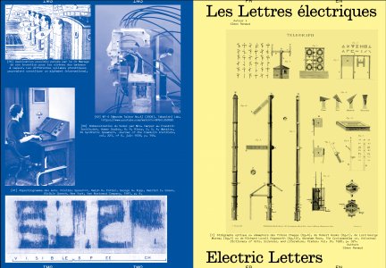 Faire – Regarder le graphisme