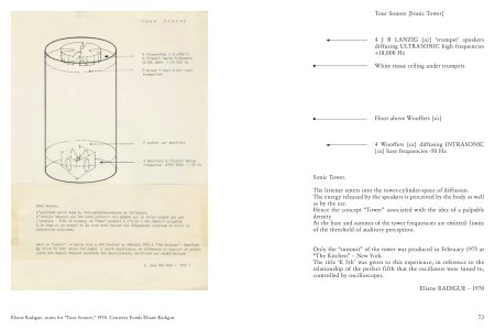 Blank Forms