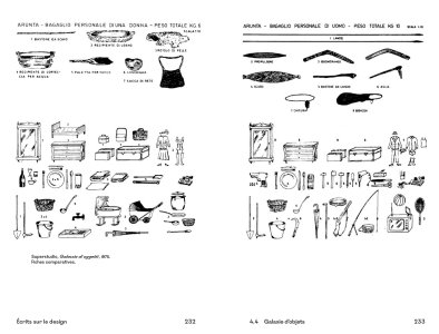 Écrits sur le design