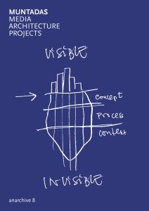 Antoni Muntadas - Media Architecture Projects 