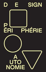 Gui Bonsiepe - Design, périphérie et autonomie - Gui Bonsiepe, une anthologie