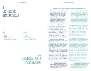 Manuel de gestes performatifs avec Ulla von Brandenburg