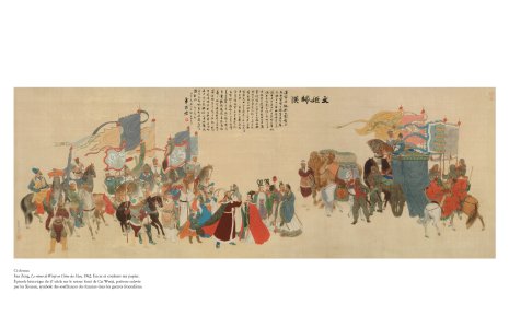 Études sur la peinture chinoise