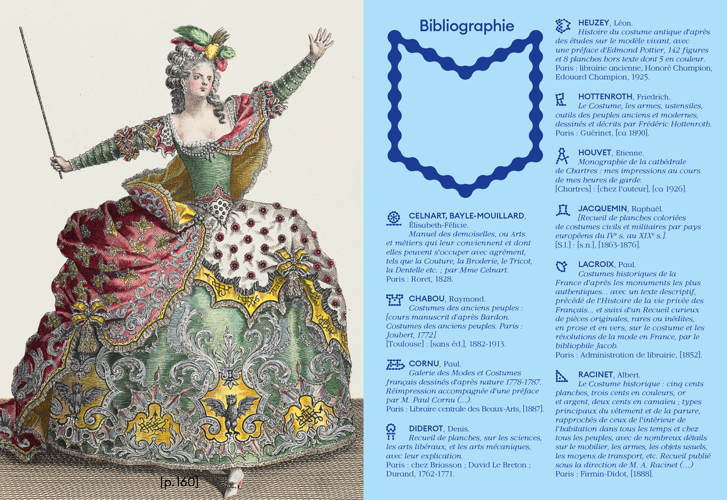 Costume femme de Pont-l'Abbé - Editions d'Art Derveaux